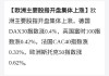 欧洲主要股指集体收涨 欧洲斯托克50指数涨1.44%