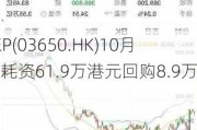 KEEP(03650.HK)10月9日耗资61.9万港元回购8.9万股