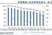 科技题材的高抛低吸策略及中期医药医疗的逢低潜伏策略仍将持续