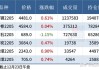 Mysteel日报：黑色金属期货价格震荡下跌