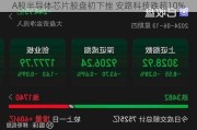 A股半导体芯片股盘初下挫 安路科技跌超10%