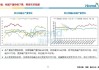 纯碱：价格下跌供应需求双弱 8 月走势震荡