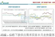 纯碱：价格下跌供应需求双弱 8 月走势震荡