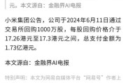 小米集团-W：斥资 4940.79 万港元回购 300 万股