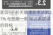 美国9月份关键通胀率达到2.1% 与预期一致 接近美联储的目标