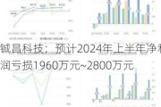 铖昌科技：预计2024年上半年净利润亏损1960万元~2800万元