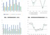 浙数文化上半年实现净利1.47亿元 同比下降76.71%