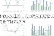 浙数文化上半年实现净利1.47亿元 同比下降76.71%