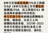 申万投行忒“大意”？挂牌公司公告补发又打补丁