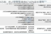 纳芯微：终止收购昆腾微67.60%股份意向