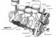 发动机平衡轴的作用和原理是什么？