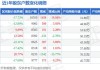 新致软件（688590）盘中异动 股价振幅达6.22%  上涨6.49%（09-27）