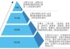 股票几个板是什么意思: 股票市场中的板块概念解释