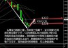 陈峻齐：6.12黄金行情走势分析及操作策略