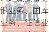 珠海农村商业银行被罚188.63万元：违反货币金银业务、国库业务、征信业务及反洗钱业务管理规定