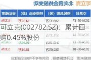 可立克(002782.SZ)：累计回购0.45%股份