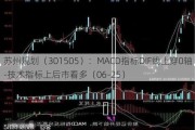 苏州规划（301505）：MACD指标DIF线上穿0轴-技术指标上后市看多（06-25）