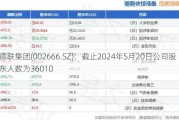 德联集团(002666.SZ)：截止2024年5月20日公司股东人数为36010