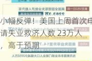 小幅反弹！美国上周首次申请失业救济人数 23万人，高于预期