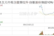 半导体及元件概念震荡拉升 台基股份涨超10%