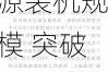 江苏新能源装机规模 突破7000万千瓦