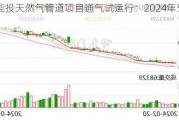 云南能投天然气管道项目通气试运行：2024年5月19日