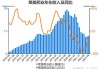 莱美药业(300006.SZ)发布上半年业绩，净利润132.82万元，扭亏为盈