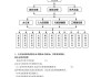 如何了解投资公司的股东收益机制？这些机制在公司治理中有何作用？