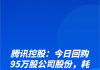 医渡科技：7月16日耗资49.17万港元回购14.17万股