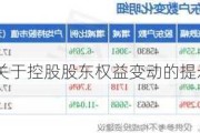 报喜鸟:关于控股股东权益变动的提示性公告