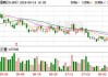 周黑鸭预计2024年上半年净利润为3000万元―3500万元