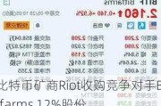 比特币矿商Riot收购竞争对手Bitfarms 12%股份