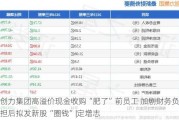 创力集团高溢价现金收购“肥了”前员工 加剧财务负担后拟发新股“圈钱”|定增志