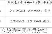 赣锋锂业：每 10 股派 8 元 7 月分红