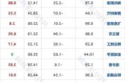 云工场(02512.HK)拟全球发售股份1.15亿股 预计6月14日上市