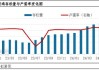 卓创资讯：供增需减 6月鸡蛋价格下跌