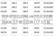 先声药业(02096.HK)10月3日耗资808.5万港元回购117.5万股