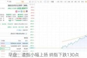 早盘：道指小幅上扬 纳指下跌130点