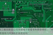 新三板创新层公司宇球电子新增专利信息授权：“HDMI数据线与PCB板的装配结构”