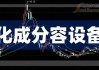 新和成：预计2024年上半年净利20.77亿元-22.25亿元 同比增长40%-50%