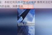 中金：本轮红利风格调整或近尾声 推荐关注红利风格内的金融、消费板块