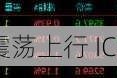 股指期货震荡上行 IC主力合约涨1.03%