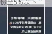 联特科技(301205.SZ)：中小企业基金减持公司股份至5%以下