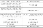 太保产险武邑支公司被罚15万元：因编制虚***资料