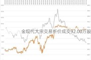 金现代大宗交易折价成交92.00万股