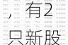 下周影响市场重要资讯前瞻：逾670亿元市值限售股将解禁，有2只新股发行，这些投资机会靠谱