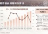 报告：中国保险市场未来十年将保持7.7%年均增长率