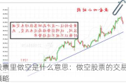 股票里做空是什么意思：做空股票的交易策略