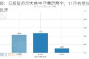 美银：日股复苏三大条件已满足两个，11月有望加速反弹