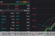 锰价格下跌的原因是什么？这种价格变动如何影响相关行业的利润？